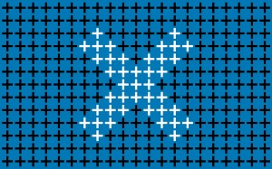 Multiplikation/Addition Multiplikation/Addition