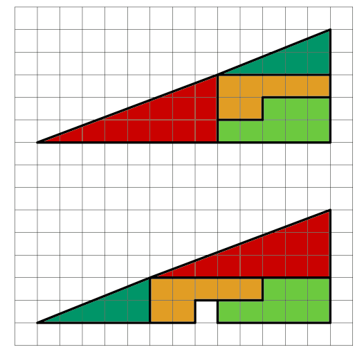 verruecktes_dreieck
