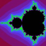 Mandelbrot-Menge (schwarz) mit farbig dargestellter Umgebung