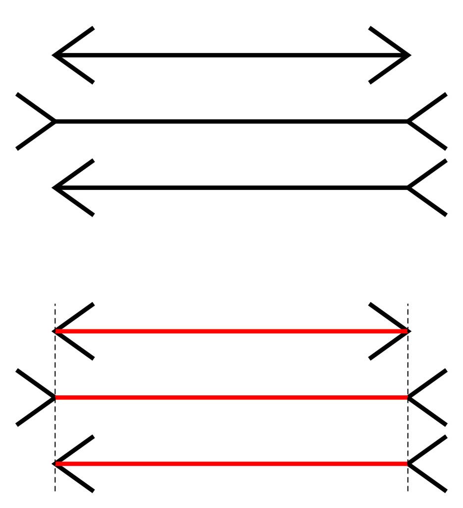 Müller-Lyer-Illusion