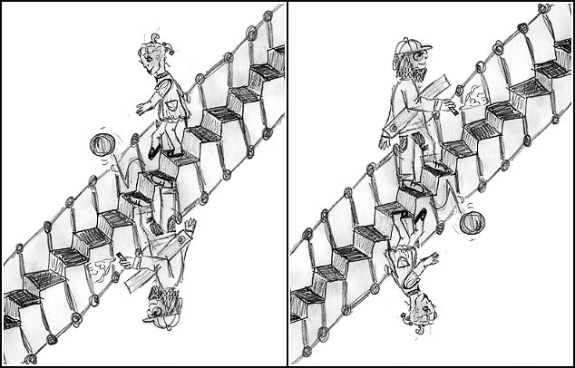 Schröder-Treppe